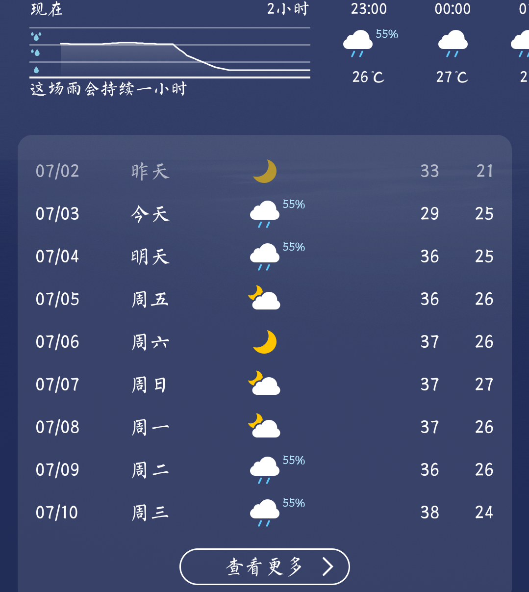 天气