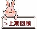 周