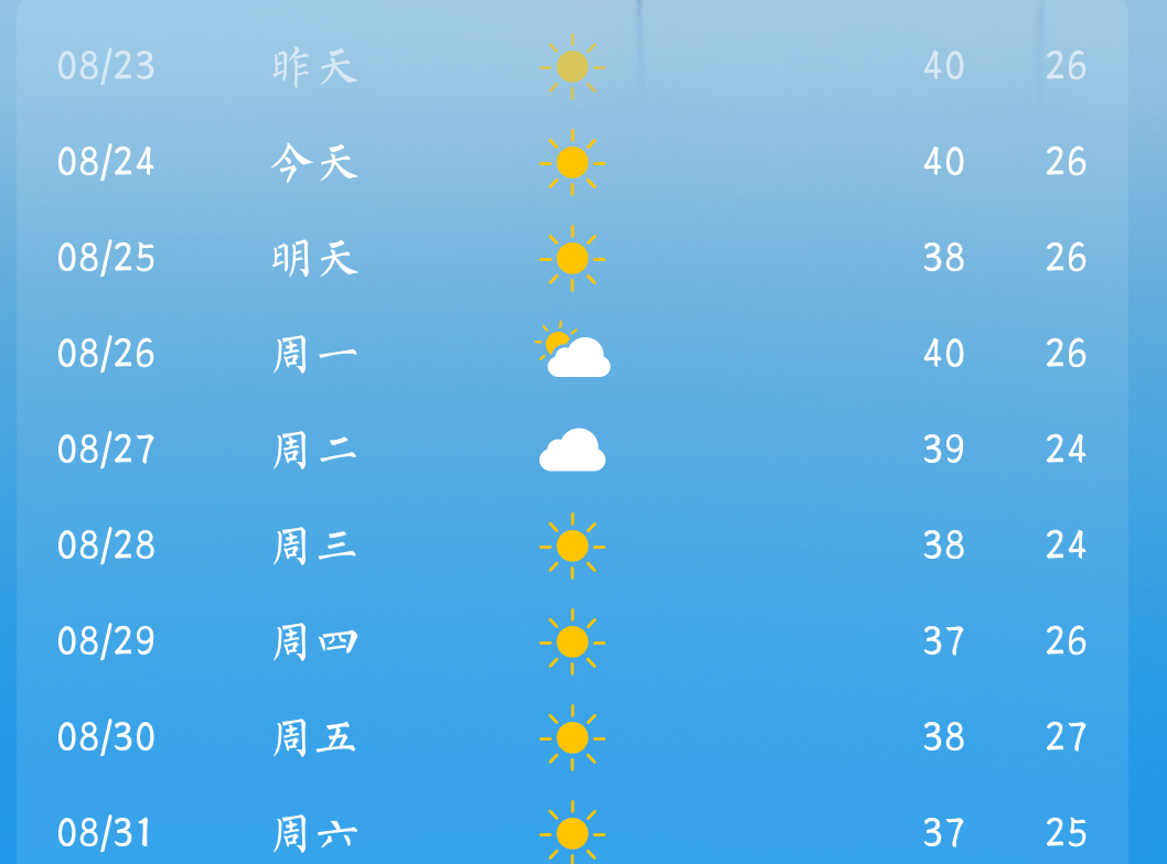 天气