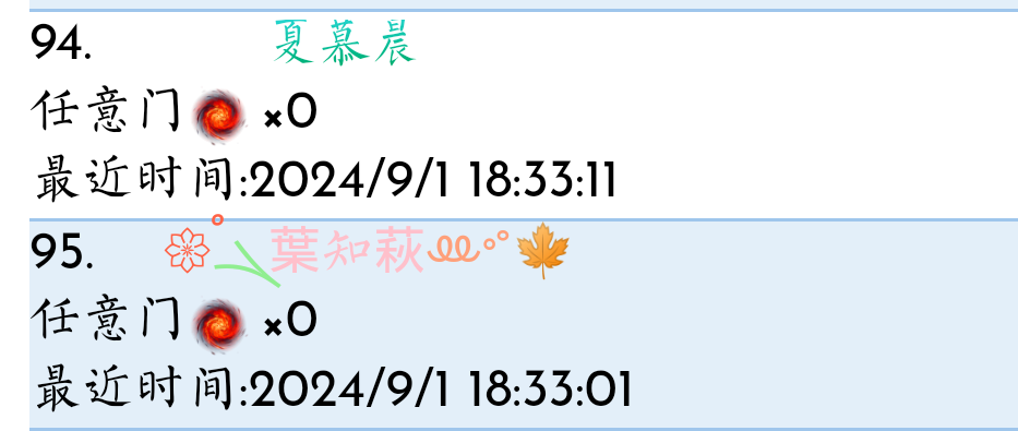 任意门