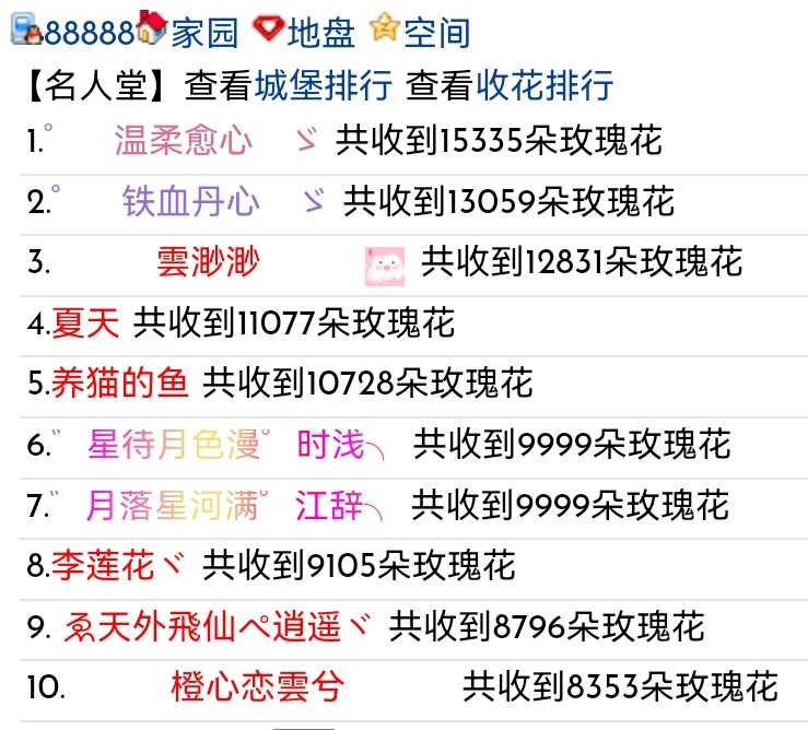 花呗