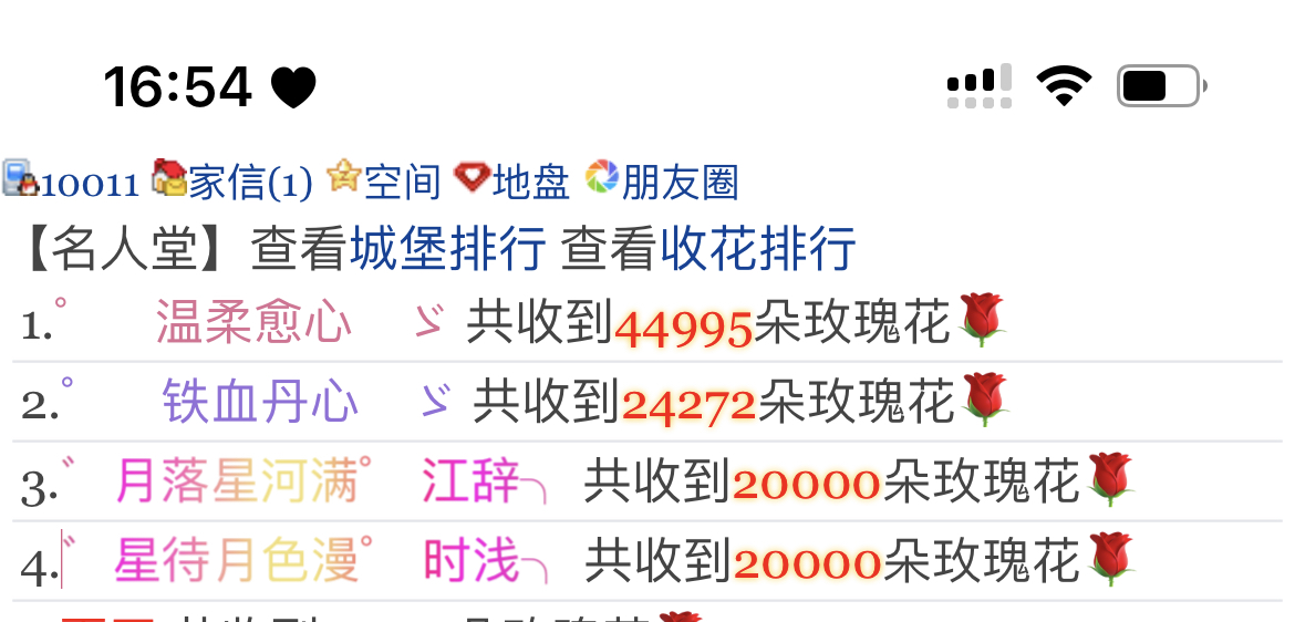 名人堂20000