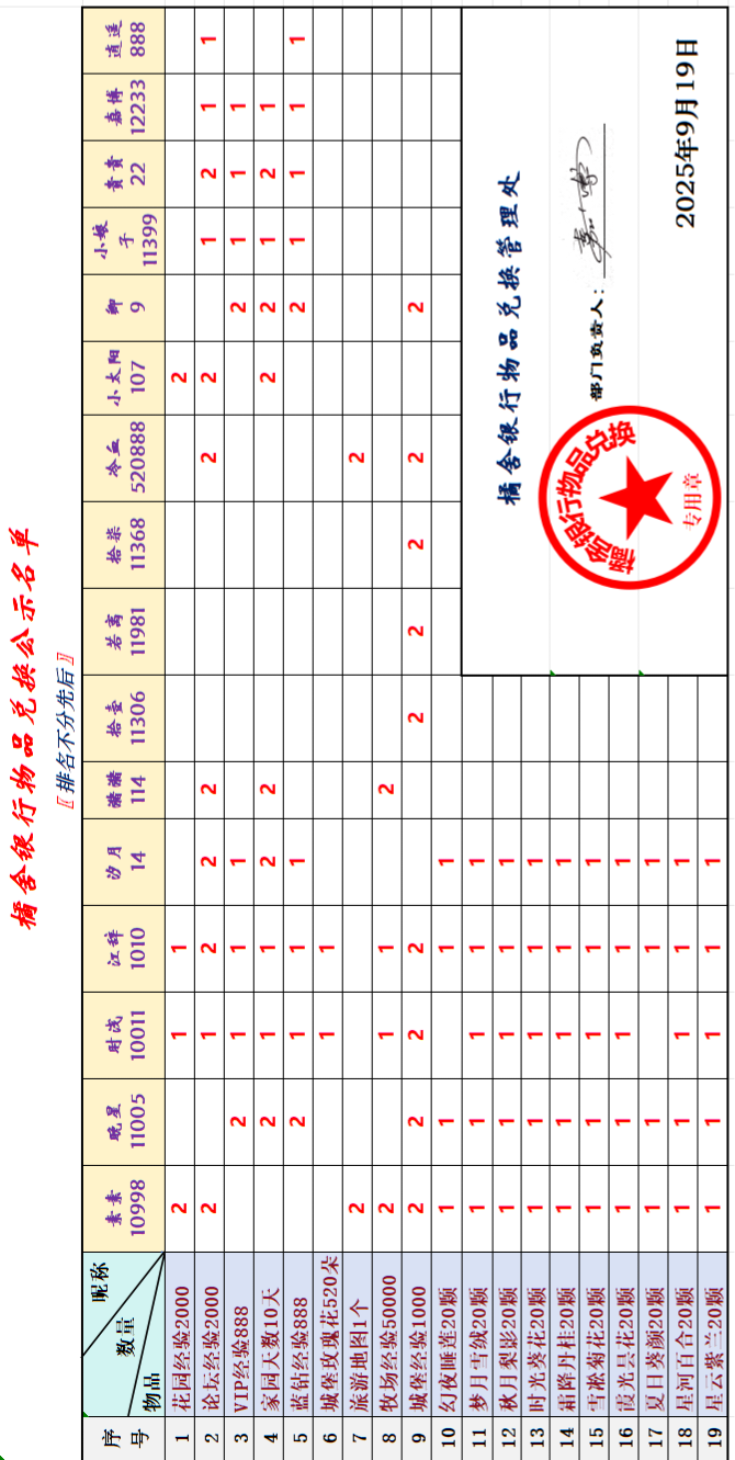 9月兑换