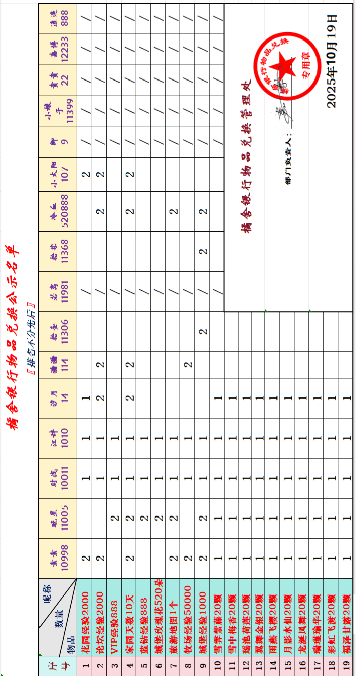 10月兑换