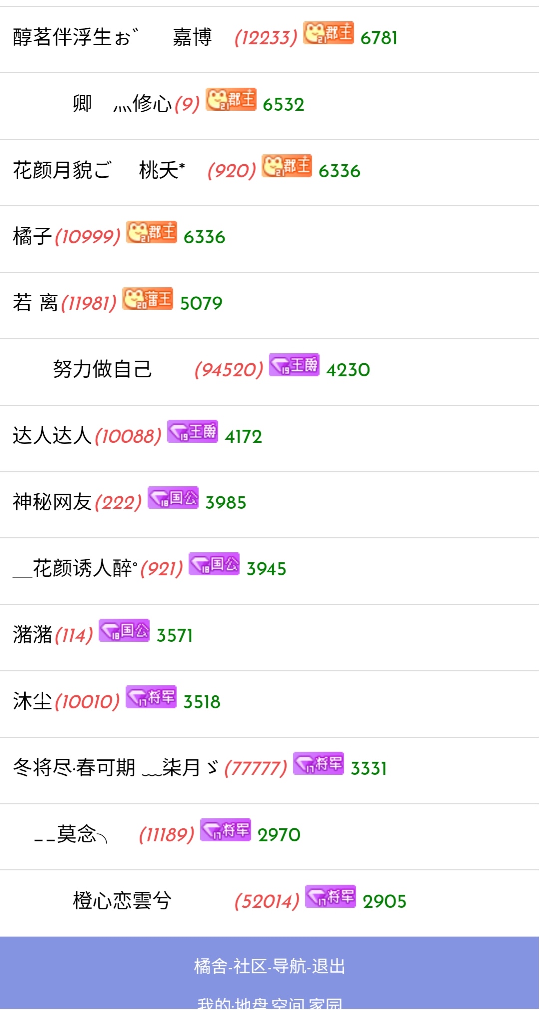 银行信誉奖励