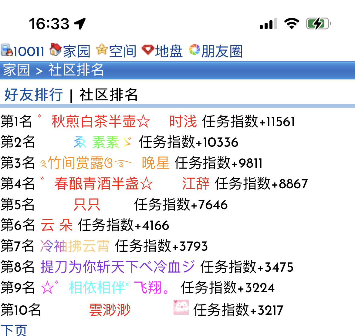 10月任务指数