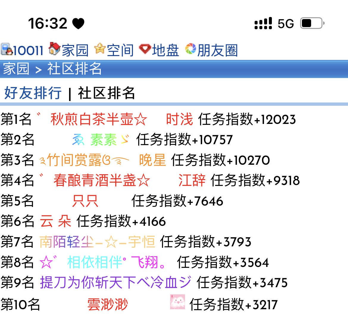 任务11月（12023）